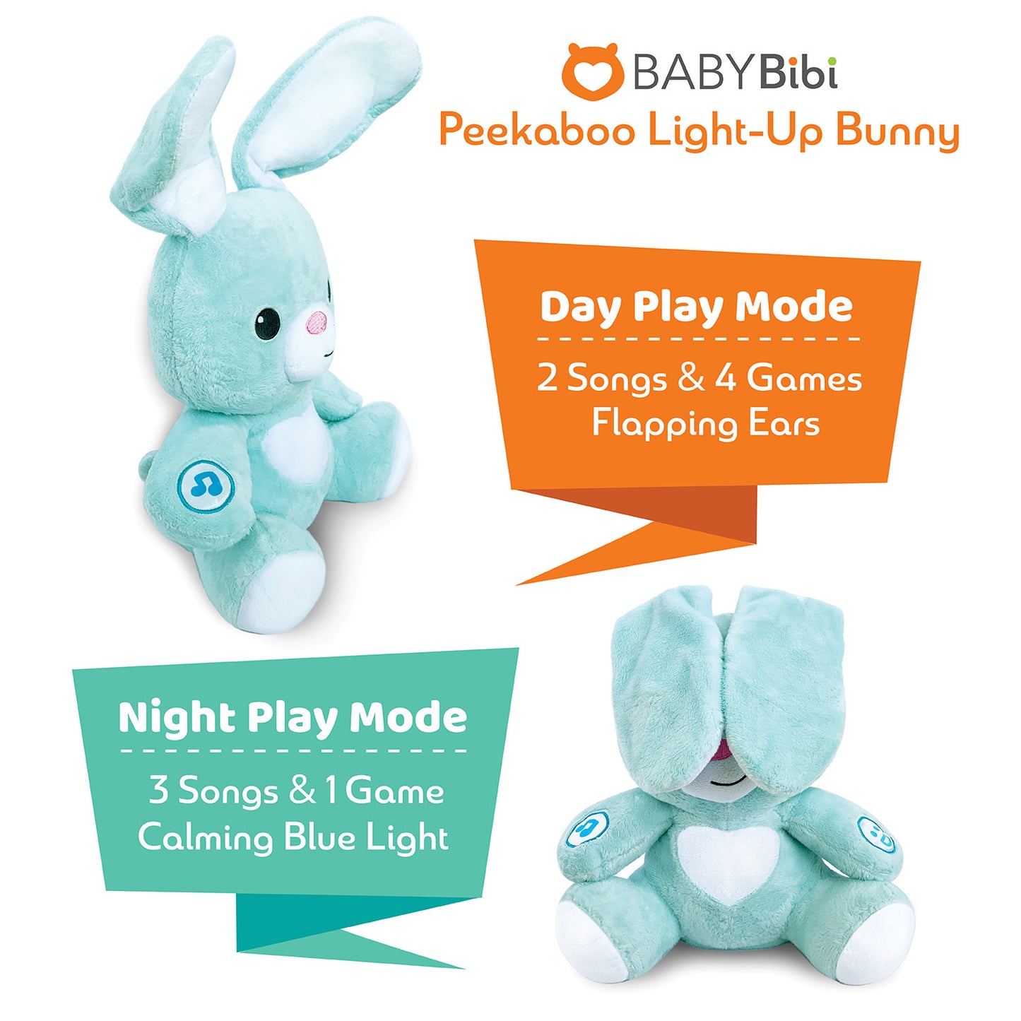 Soft Interactive Stuffed Bunny
